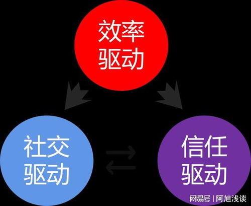 中小企业营销策划的实用指南